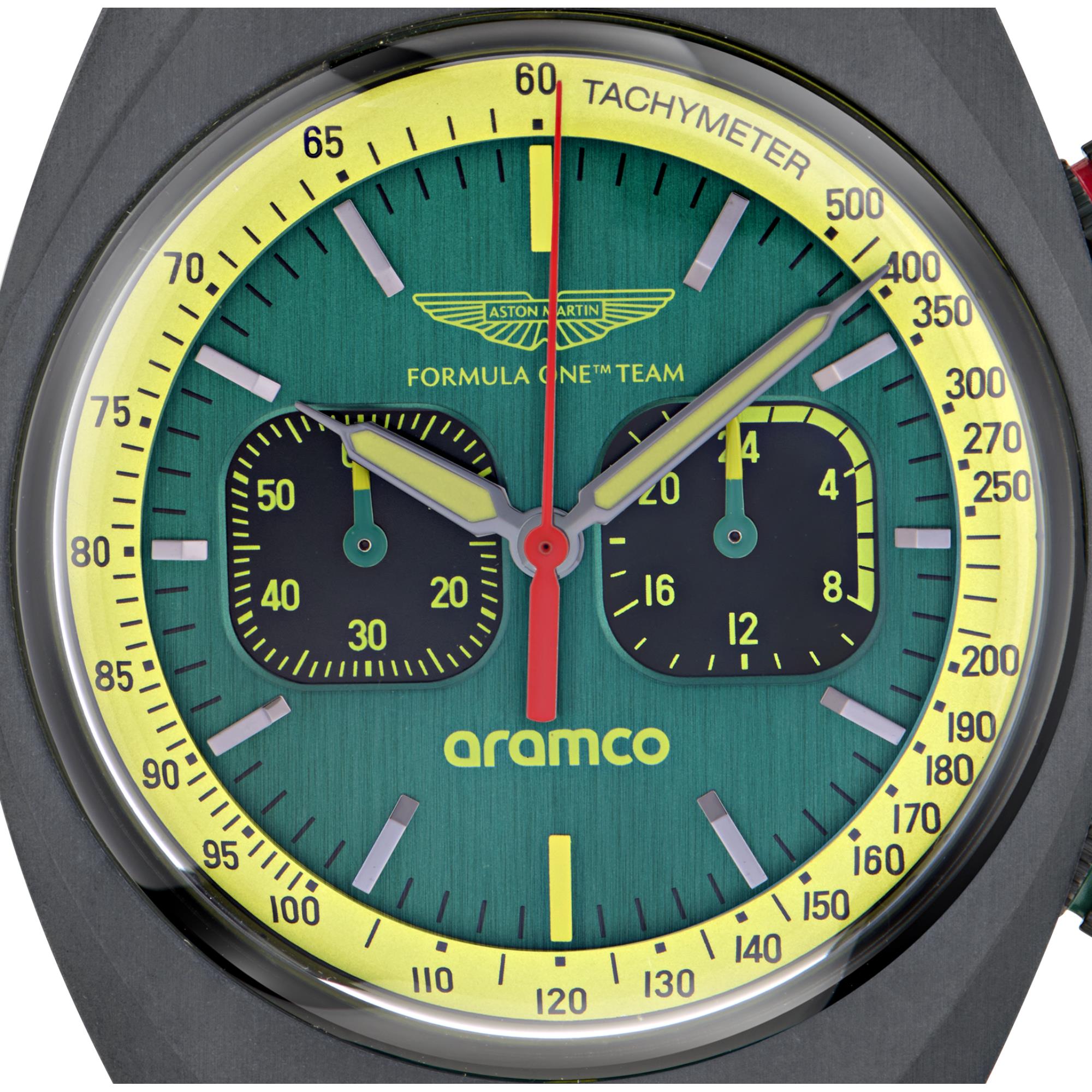 Aston Martin Aramco
