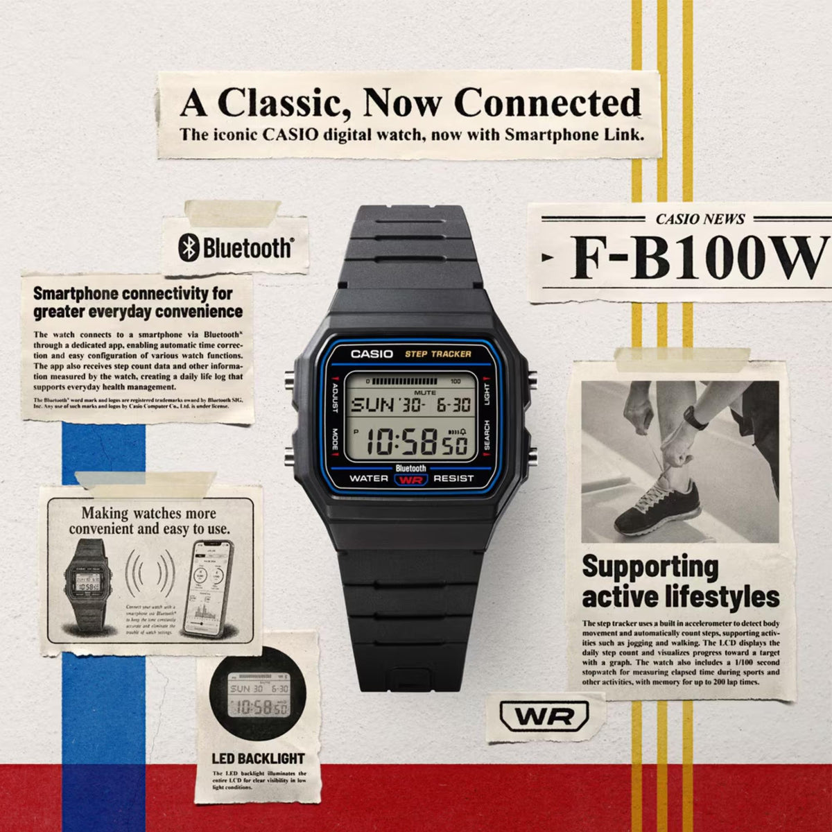 Casio Timeless 38mm Digital Resin Quartz Watch F-B100W-3AEF
